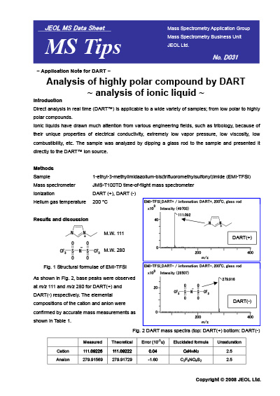 Analysis of highly polar compound (ionic liquid) by DART